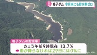 猛暑で少雨　宮城・鳴子ダムの貯水率が７月末にも０％に