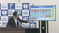 高松市長定例会見（11日）