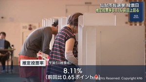 仙台市長選　投票始まる　午前１１時現在の推定投票率８．１１％　前回をわずか上回る