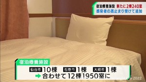 宮城県が宿泊療養施設を２棟追加　１９５０室に　感染者高止まりのため