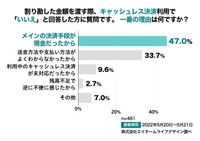割り勘した金額を渡す際、キャッシュレス決済利用で「いいえ」と回答した方に質問です。一番の理由は何ですか？（提供画像）