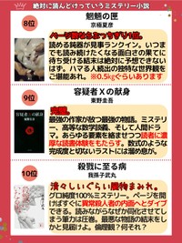 ミステリーランキング8位〜10位（提供：ひろたつ@読書中毒ブロガーさん）
