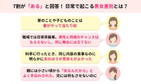 7割が「ある」と回答！日常で起こる男女差別とは？（提供画像）