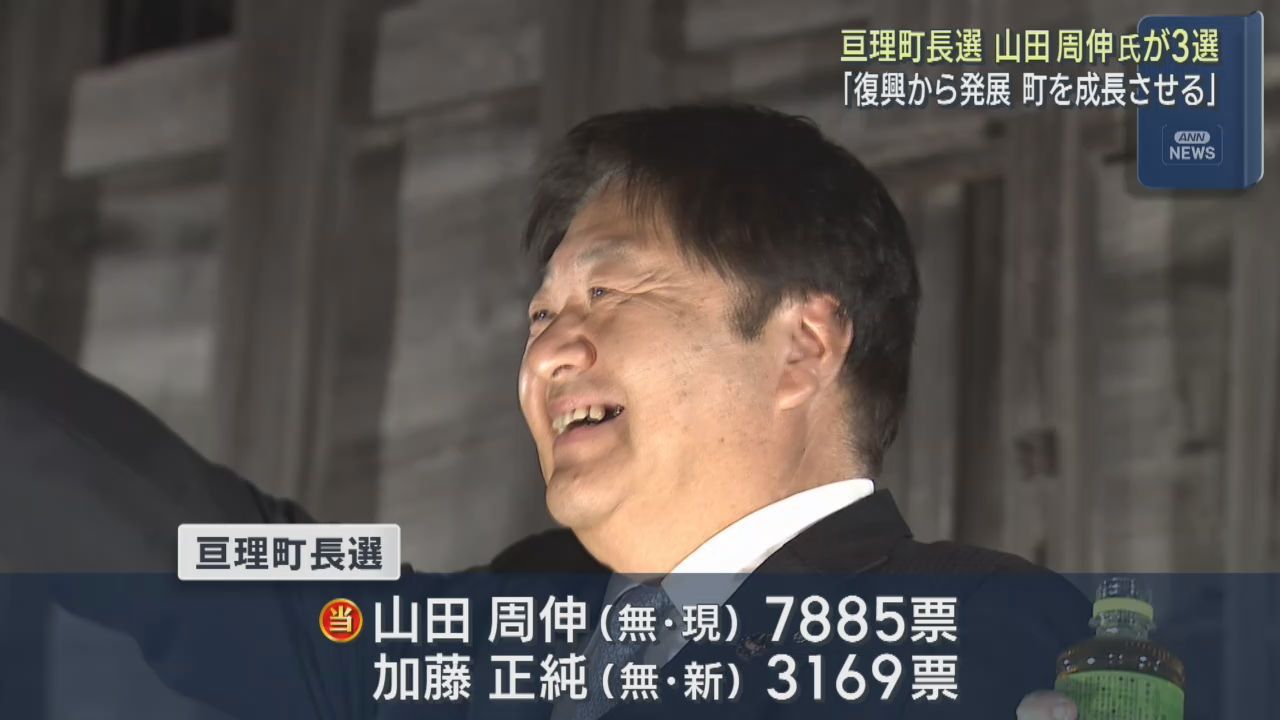 宮城・亘理町長選挙　現職の山田周伸氏が３選