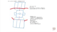 図解を使って縫い方を説明／利庵さん（@rian1）提供