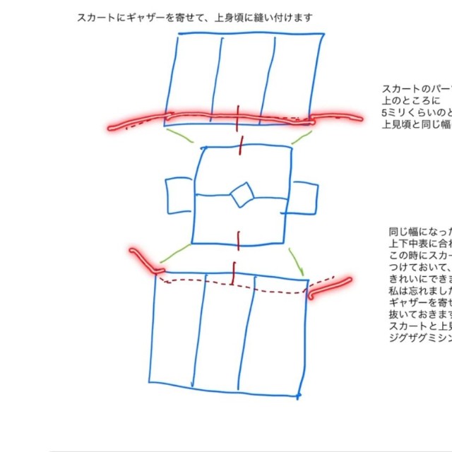 図解を使って縫い方を説明／利庵さん（@rian1）提供