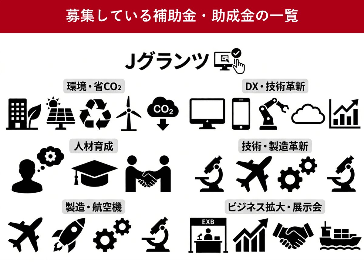 補助金・助成金の新規募集一覧（3月30日～4月6日）　Jグランツから
