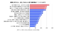 実際に作りたい、試してみたいと思う鍋料理は？（提供画像）