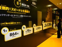 ブラックサンダー製造工程の見学通路（特別に許可を得て撮影しています）