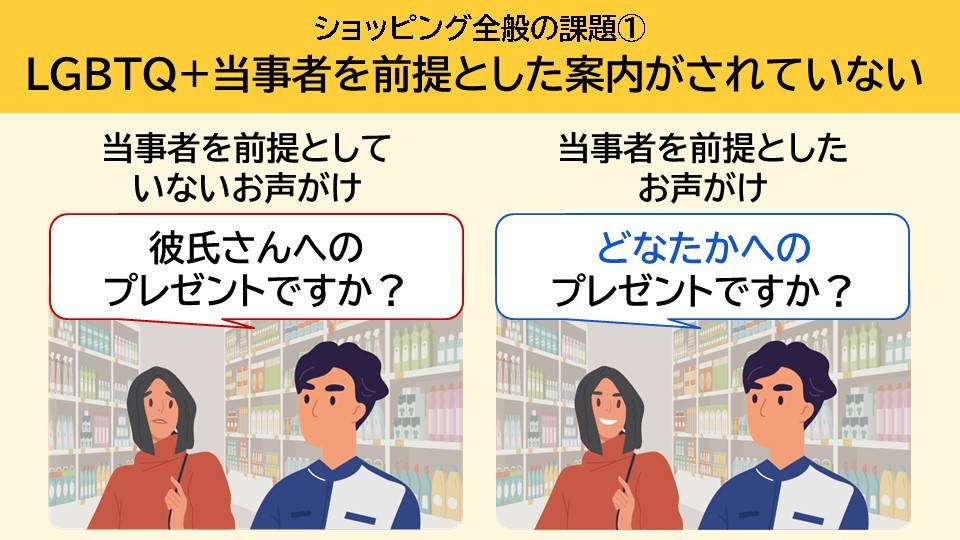 インクルーシブ・ショッピング　ハンドブック