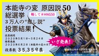 ２０２０年に行われた「本能寺の変 原因説50 総選挙」