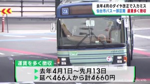 仙台市バス　一部区間で誤って運賃を多く受け取る　４６６人から計４４６０円