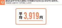 サウナの入浴料に1か月あたりどれくらいかけていますか（自由回答、n=600）（提供画像）