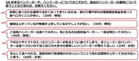 好きなハンバーガーや、ハンバーガーについてのこだわり、最近のハンバーガーの価格について（提供画像）