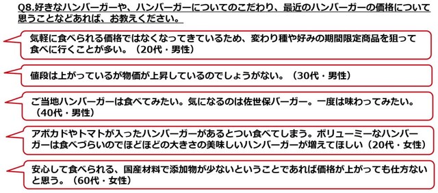 好きなハンバーガーや、ハンバーガーについてのこだわり、最近のハンバーガーの価格について（提供画像）