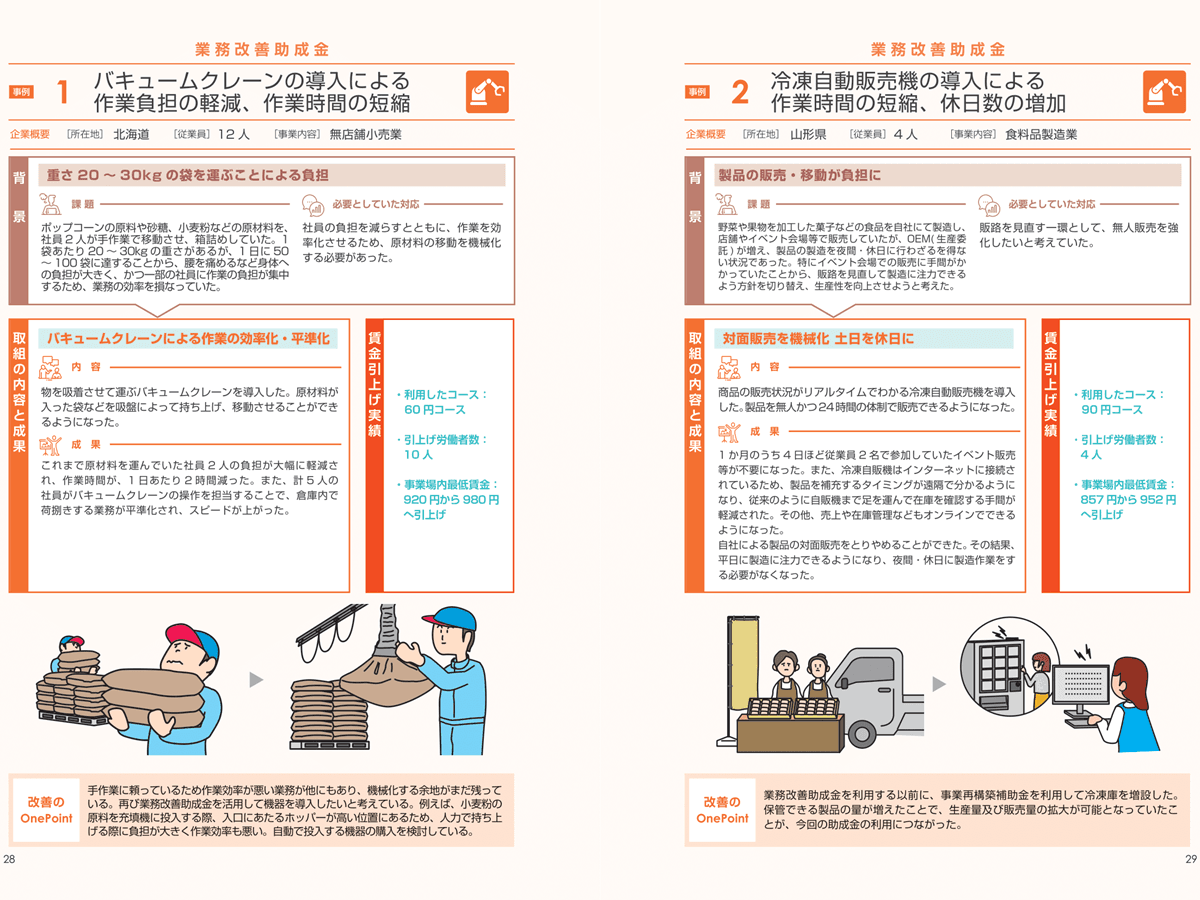 労働時間削減や賃金引き上げへ 厚労省が生産性向上の事例集 | ツギノジダイ