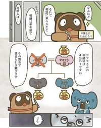 【漫画】『相続放棄』2　©BengoshinoTanujirou／KADOKAWA