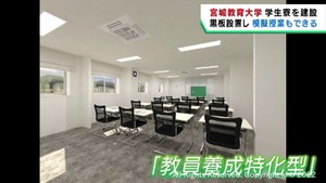 模擬授業可能な多目的室を備えた「教員養成特化型」の学生寮　宮城教育大学が建設へ