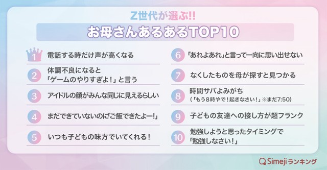 Z世代が選ぶ!!　「お母さんあるあるTOP10」（提供画像）