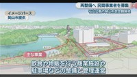 イメージパース　岡山市提供