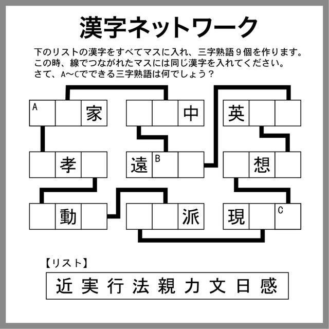 漢字ネットワーク