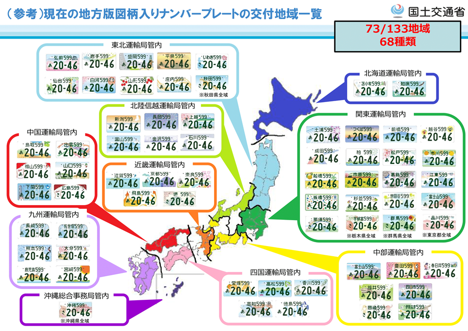 地方版図柄入りナンバープレートの交付地域一覧