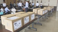 提出された署名　岡山市役所