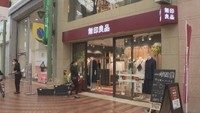 無印良品 岡山表町商店街店（中之町の店舗）