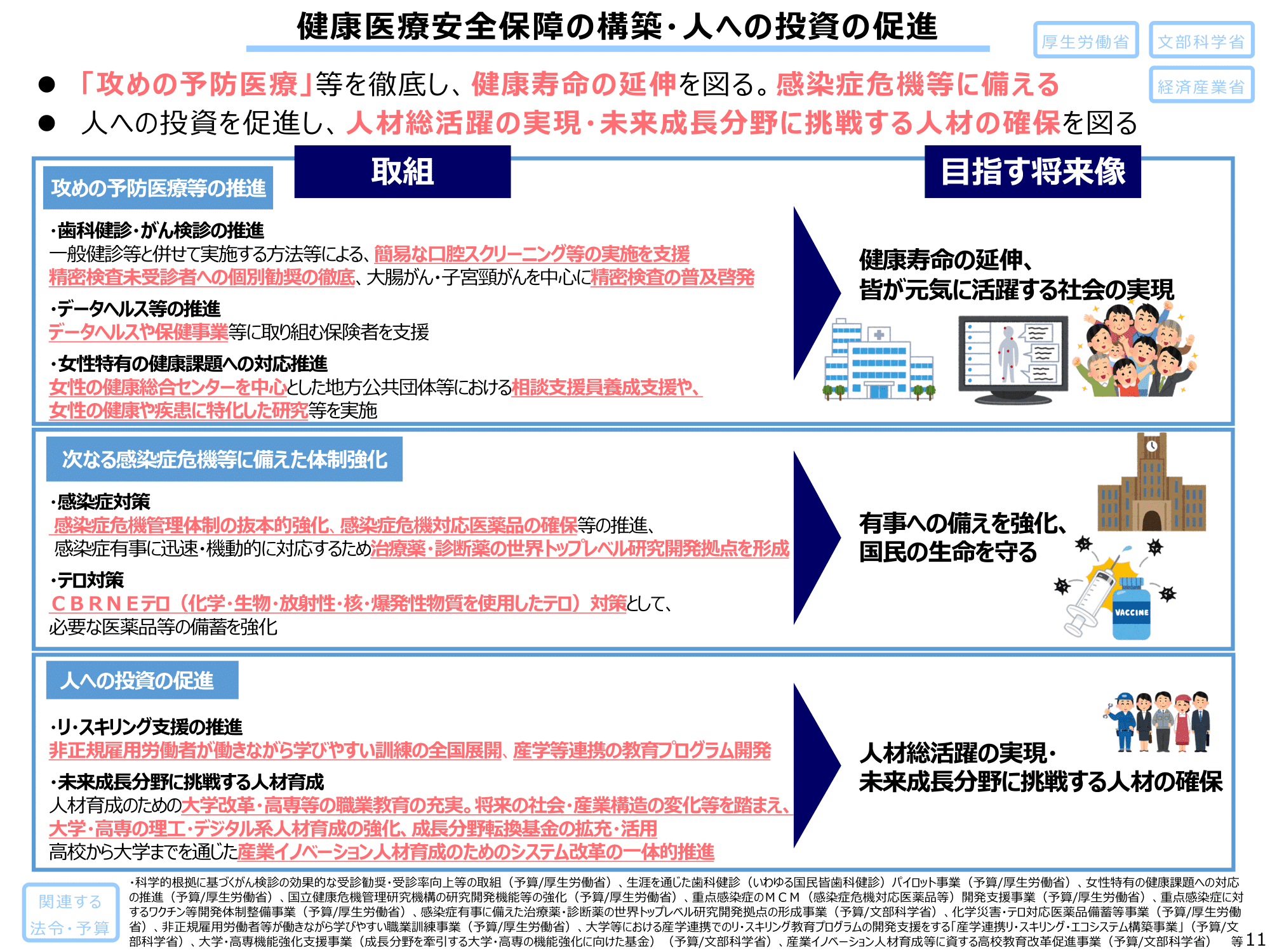 総合経済対策、中小企業向けには1兆円規模 補助金など主な支援策一覧 | ツギノジダイ