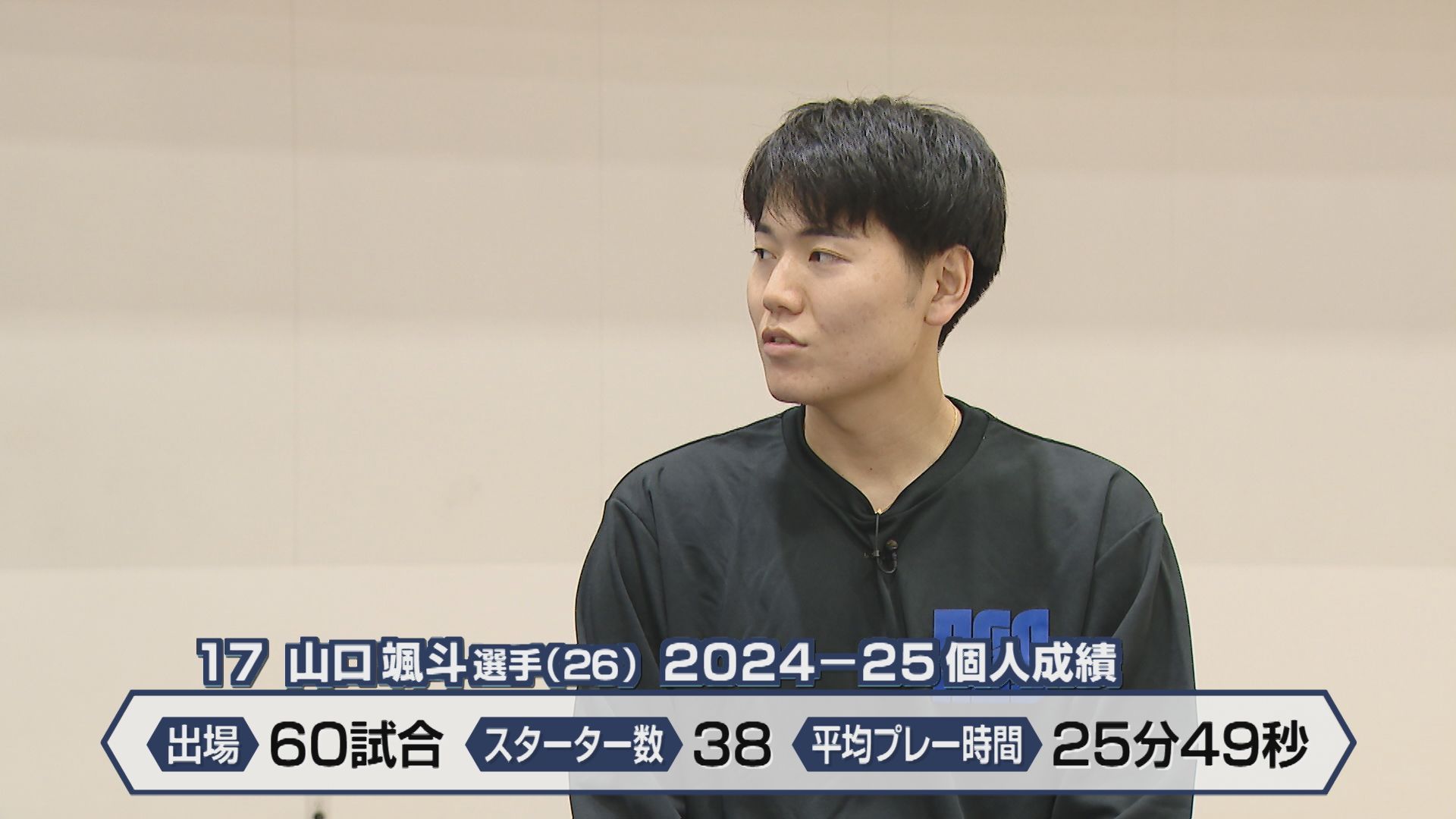 山口２