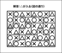 ○×△クイズ解答