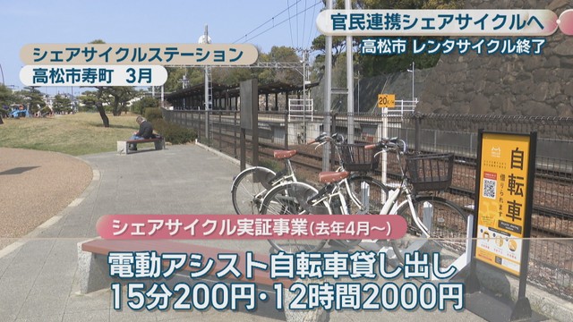 シェアサイクルステーション　高松市寿町　3月