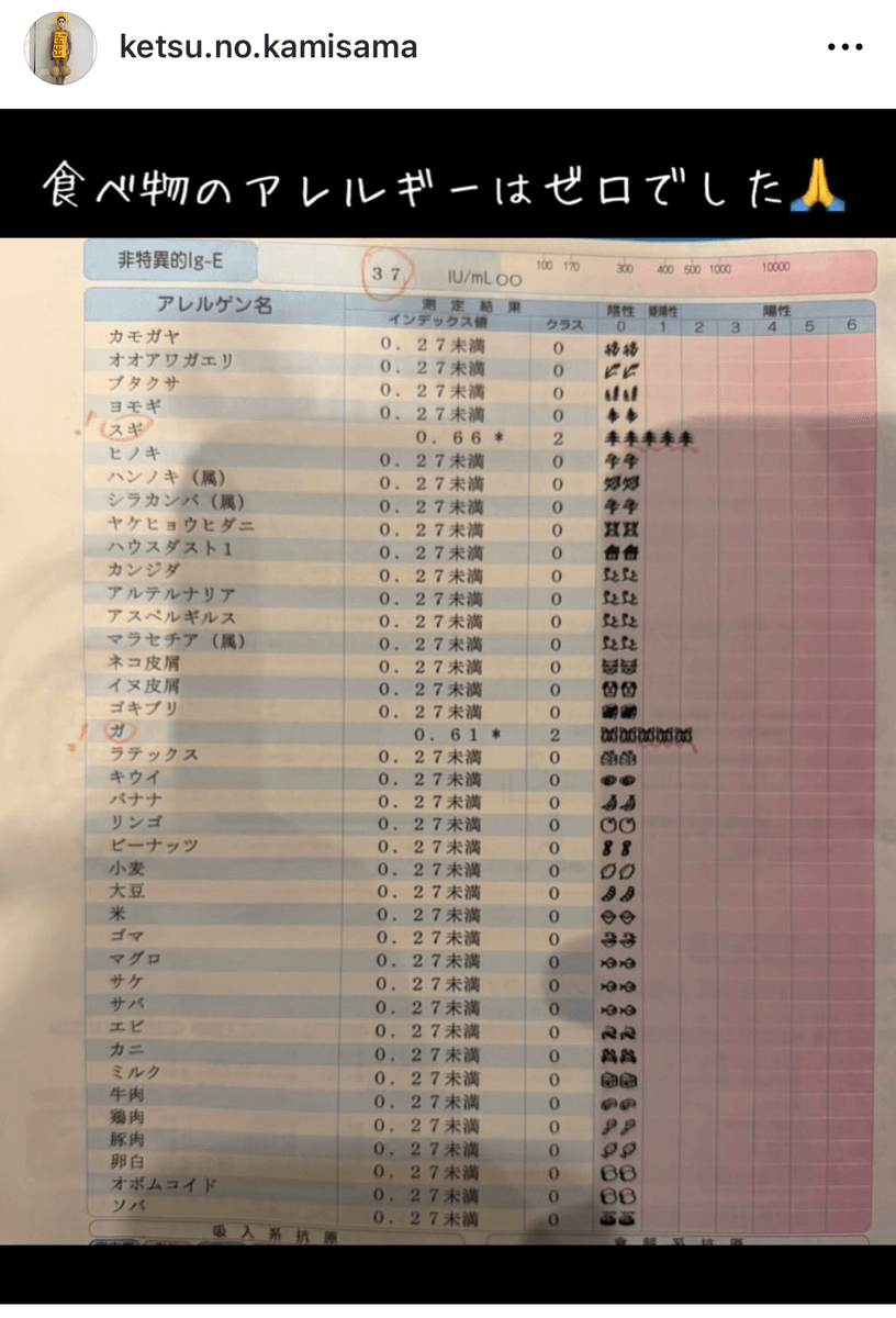 樽美酒研二（今年45歳） (@ketsu.no.kamisama)さんのインスタグラムより