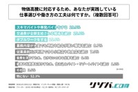 物価高騰に対応するため、実践している仕事選びや働き方の工夫（提供画像）