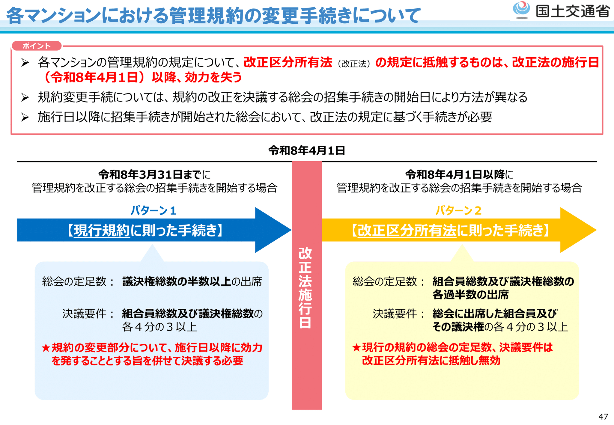 マンション標準管理規約 国交省が10月に改正 改正区分所有法に対応 | ツギノジダイ