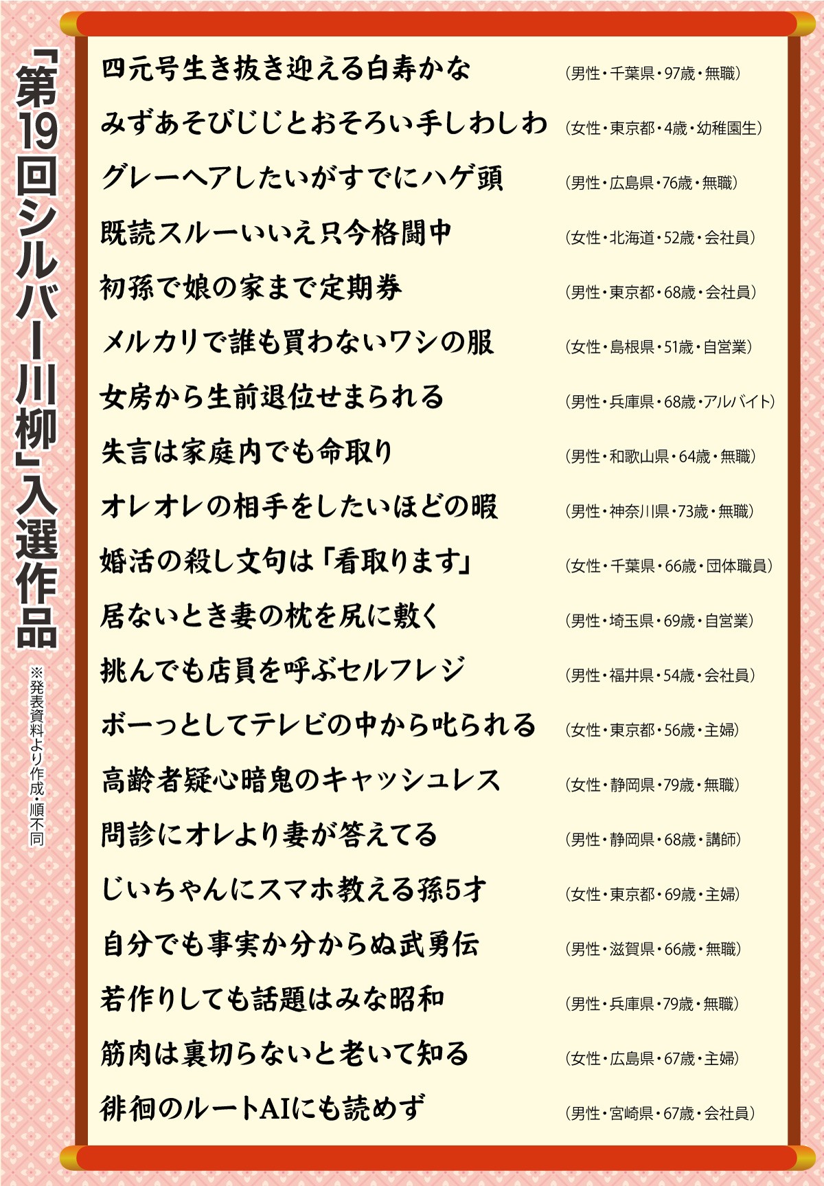 シルバー 川柳 面白い