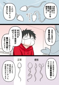 【漫画】『子供がほしいだけなのに　〜男性視点で描く不妊治療の話〜』15（赤信号わたるさん提供）