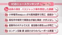 KSBニュースアクセス数ランキング　1月28日～2月3日