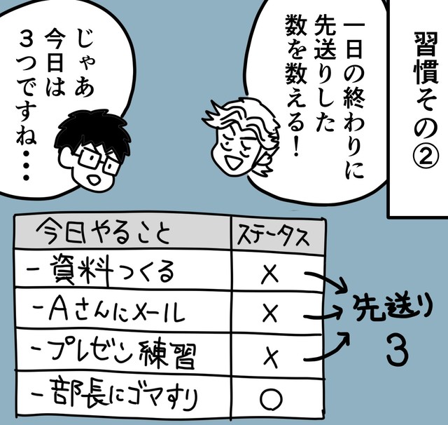 ルール②1日の終わりに先送りしたタスクを数える（まるさん | IT×ビジネスをマンガで解説｜提供）