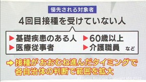 オミクロン株ワクチン　宮城県は来週から接種へ　対象者や優先順位は