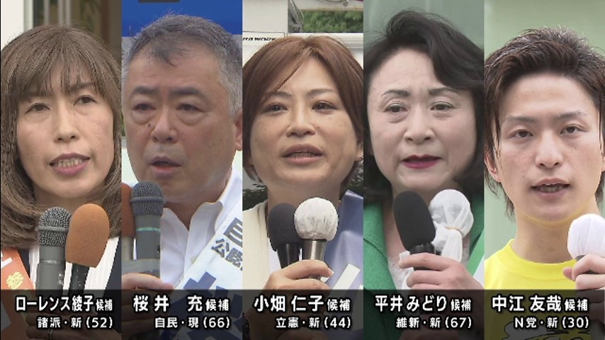 参議院議員選挙宮城選挙区　終盤の選挙戦 | khb東日本放送