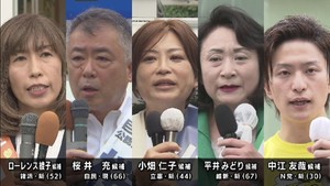 参議院議員選挙宮城選挙区　新型コロナ対策