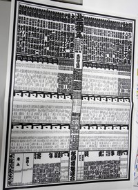桜国さんが制作した架空の大相撲番付表