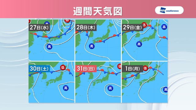 週間天気図