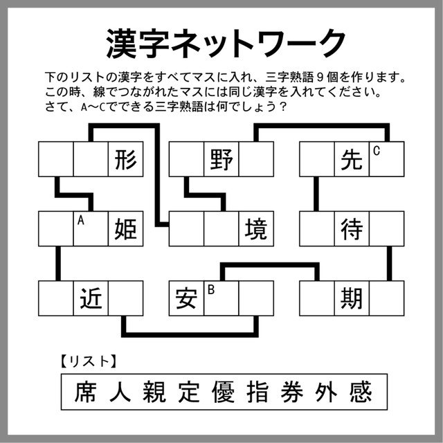 漢字ネットワーク