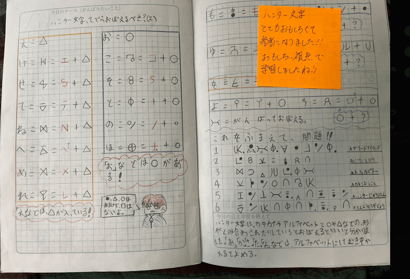 ハンターハンター好きの担任の先生も驚き 画像提供：太刀ひろし