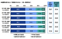 還暦を迎えるという実感がわかない（提供画像）