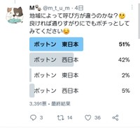 こんな興味深いアンケートも