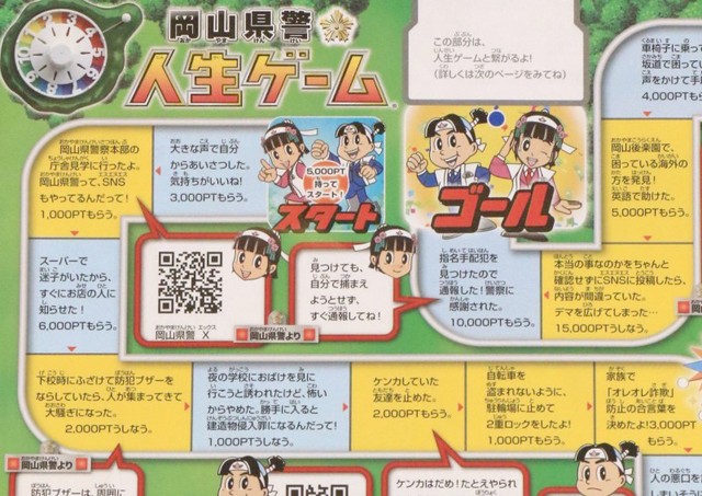 岡山県警とタカラトミーが作製したすごろくゲーム（部分）。升目の内容は小学生のアイデアを参考にした