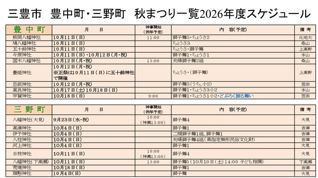 2026年三豊市豊中町・三野町　秋まつりスケジュール（三豊市HPから）